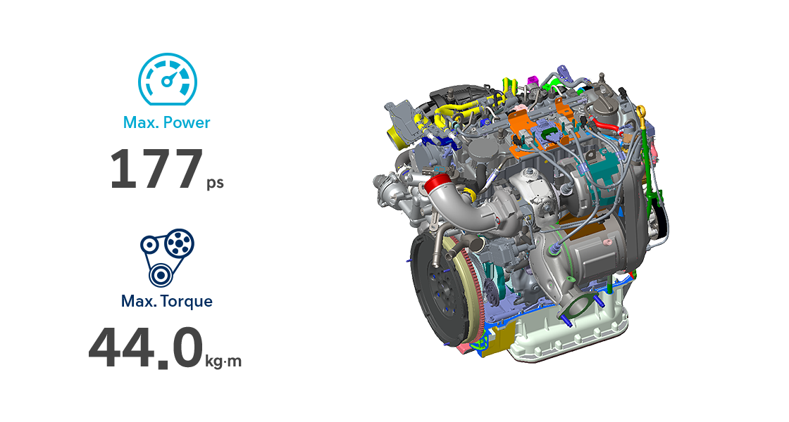 Дизельный двигатель 2,2 CRDi