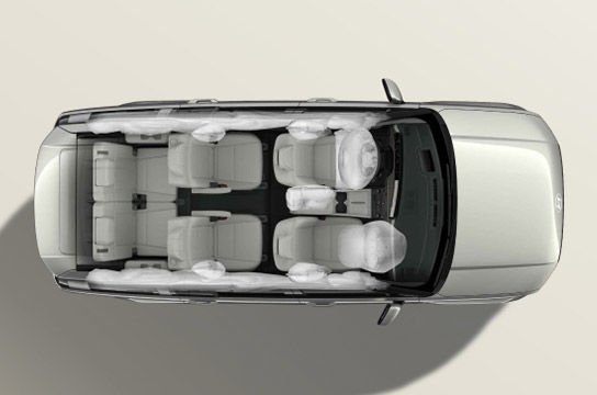 Hyundai SANTA FE, Защита со всех сторон.